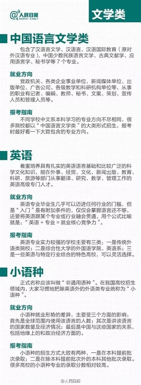 填志愿千万别扎堆 最新大学报考热度榜出炉 附热门专业全解析