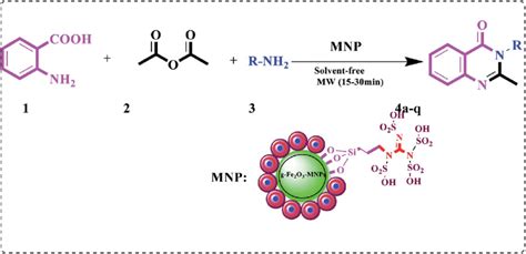 Scheme One Pot Three Component Synthesis Of Quinazolin H One