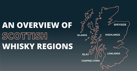 An Overview Of Scottish Whisky Regions Konvi