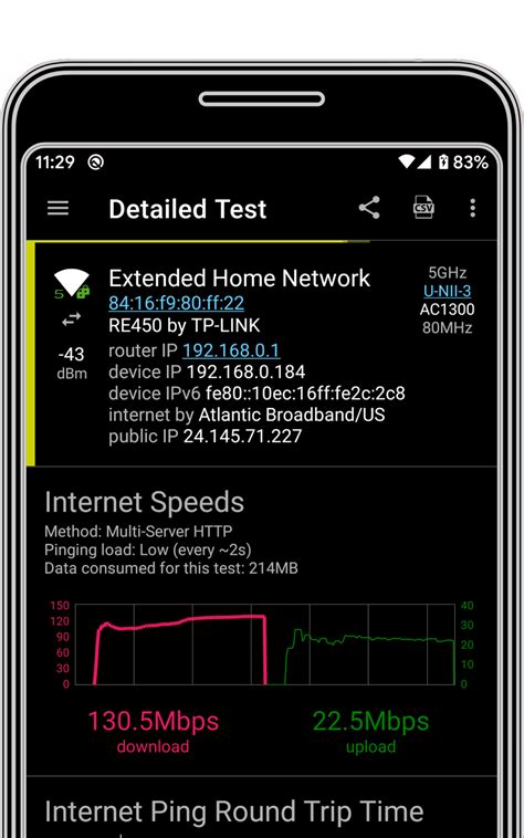 Amazon Analiti Speed Test Wifi Analyzer Appstore For Android