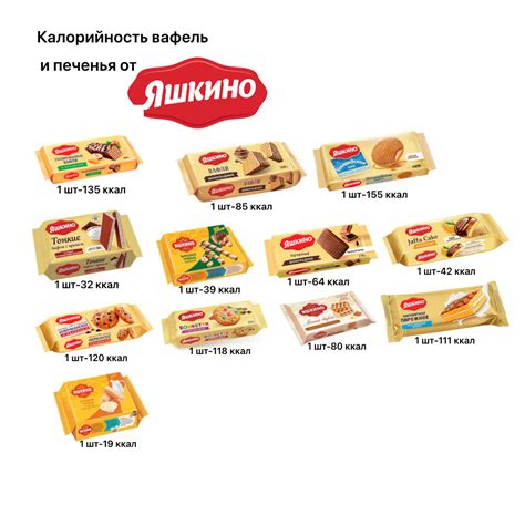 Калории/Калорийность печенья/Калорийность Яшкино | Еда на 100 калорий ...