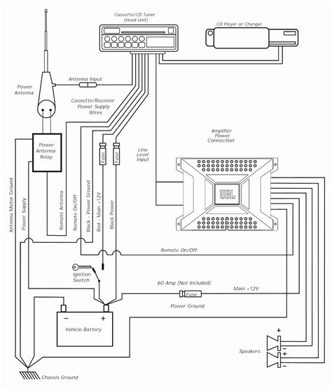 Pac Sni 15 Wiring Instructions