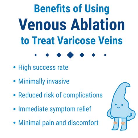 Venous Ablation - Delaware Vein Center