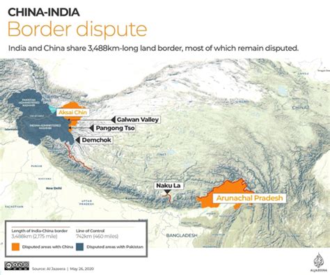 Indo – China Border Dispute and LAC | Current Affairs Editorial, Notes by VajiraoIAS