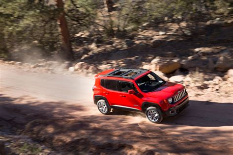 2016 Jeep Renegade Prices Reviews And Vehicle Overview Carsdirect