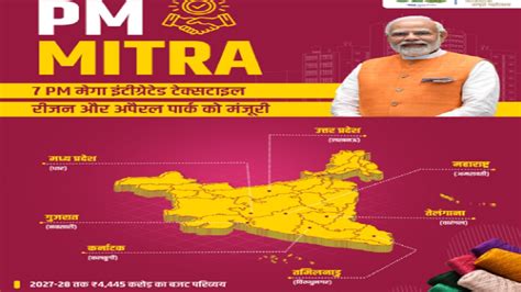 PM MITRA Textile Parks Being Set Up In 7 States Would Be Make For