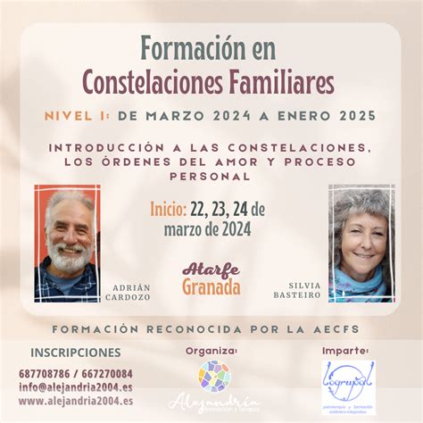 Formación en Constelaciones Familiares Granada Gestalt