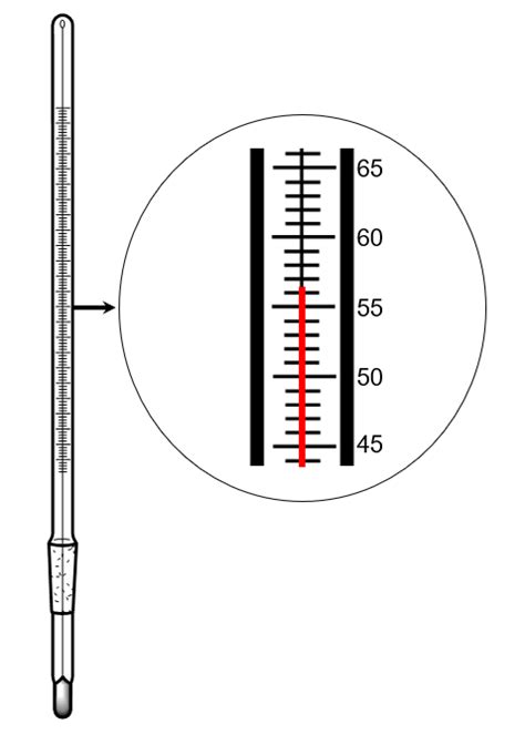 What Is The Temperature Reading On The Fol Lowing Celsius Thermom