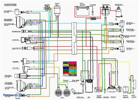 Tao 110 Atv Wiring Schematics