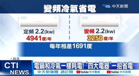 四大電器一招省電