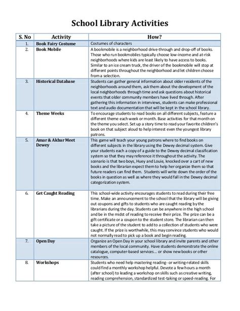 Activities for School Library Hours