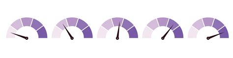 Purple Scale Meter With Low High And Medium Bar Level Risk Graph Or