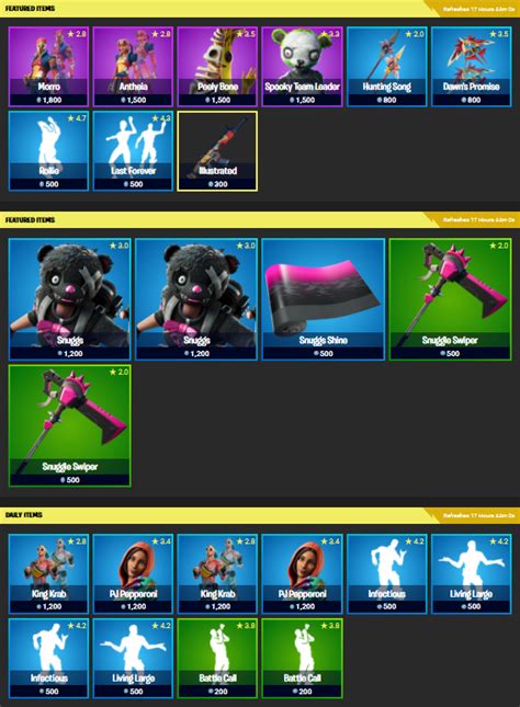 La Boutique Fortnite Du 27 Octobre