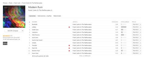 Frank Carter The Rattlesnakes Modern Ruin Itunes Plus Aac M A