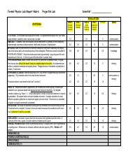 Projectile Lab Rubric Nov 2020 Pdf Formal Physics Lab Report Rubric