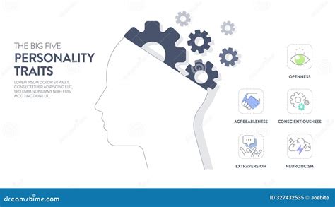 big  personality traits  ocean infographic   types
