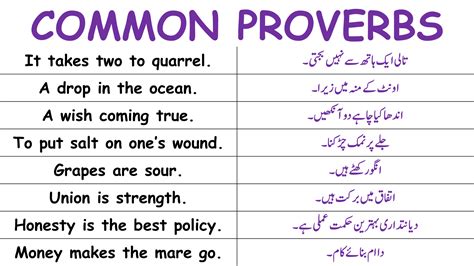 Proverbs In English With Urdu Meaning