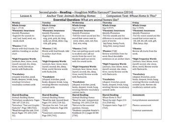 Lesson Plan For 2nd Grade