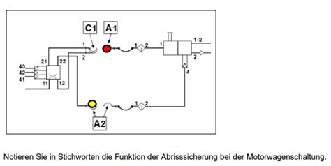 Flashcard Fahrzeugdiagnostiker N Bremsanlagen Aufbau Und