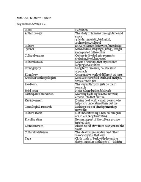 ANTH 100A Chapter Anth 100 Lectures 1 To 4 Key Terms Docx OneClass