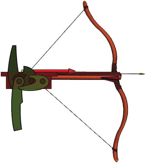 Diagram illustrating operation of the bronze trigger mechanism of a Qin ...