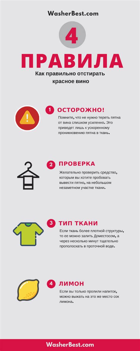 Чем отстирать красное вино: с белой одежды, цветной, как вывести ...