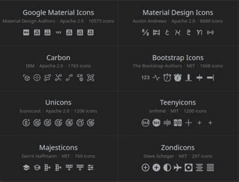 Top Flutter Icon Pack packages for Font Awesome, Line Icons, Fluent UI ...