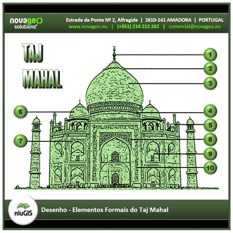 O Que E Onde Fica O Taj Mahal Novageo