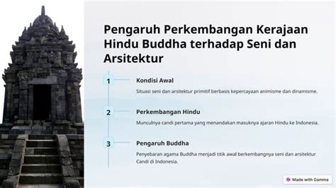 Perkembangan Kerajaan Hindu Buddha Di Indonesia Pptx