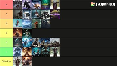 Destiny DLCs And Seasons Tier List Community Rankings TierMaker