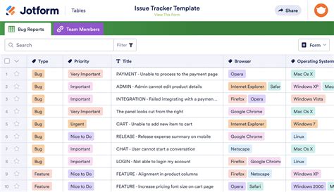 Announcing Jotform Tables Hot Sex Picture