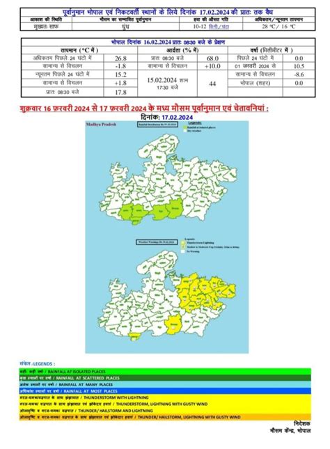 Imd Rainfall Alert There Will Be Heavy Rain In These Districts In 24