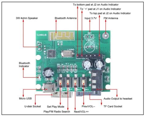 Pemenol Fm Mhz Radio Receiver Diy Kit Instruction Manual