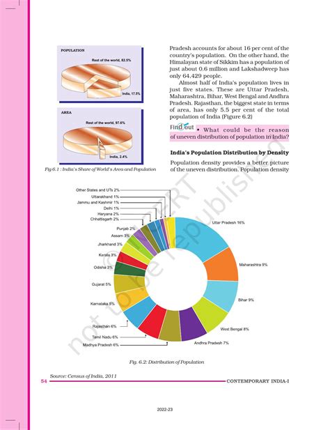 Ncert Book For Class Geography Chapter Population