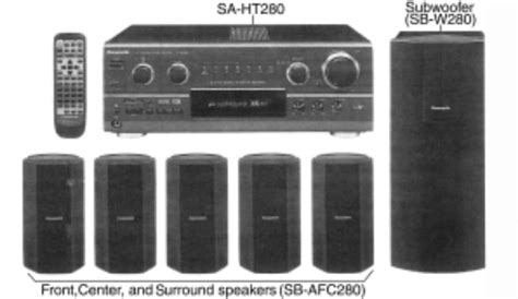 Amplificador Panasonic Model Sa Ht280 Con Salida De Audio Quemada