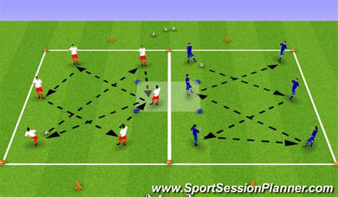 Football Soccer Creating Space To Maintain Possession Tactical