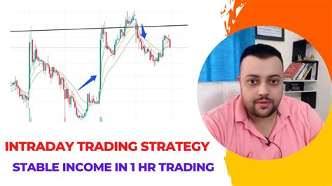 Intraday Trading Strategy Day Trading Best Intraday Trading