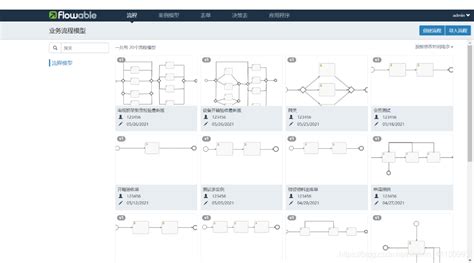 Flowable流程设计器的使用flowable 流条件 Csdn博客