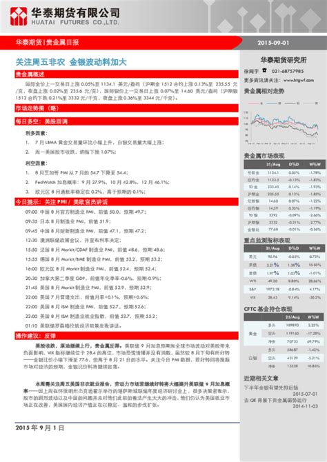 贵金属日报：关注周五非农 金银波动料加大