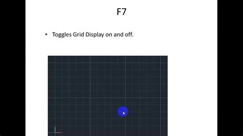 How To Activate Function Keys In Autocad Templates Sample Printables