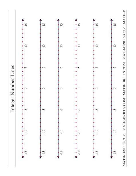 Integer Number Lines Integers Worksheet Integer Number Line Integers