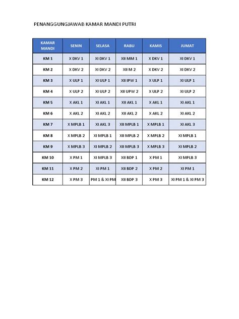 Jadwal Kebersihan Kamar Mandi Siswa Putri Pdf