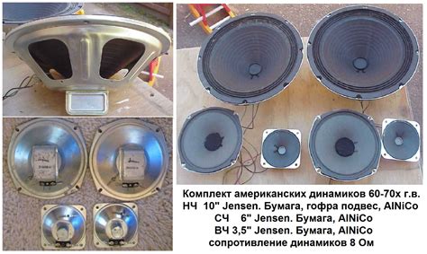 Динамики | Hi-Fi.ru