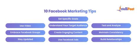 Top 10 Facebook Marketing tips to use in 2025 - [UPDATED]