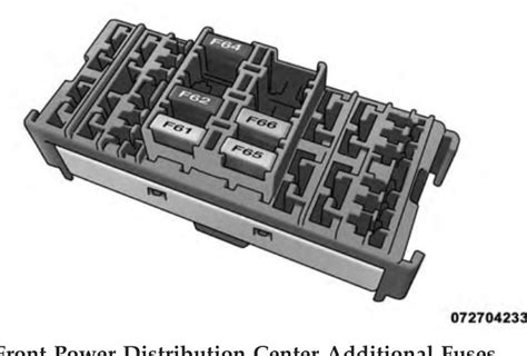 2017 Ram Promaster Fuse Box Diagram Startmycar