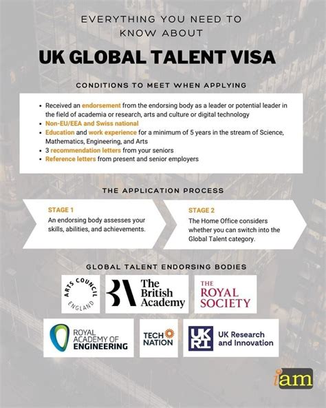 Everything You Need To Know About The Uk Global Talent Visa Iam