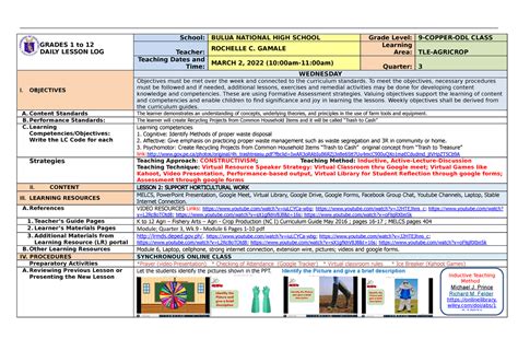 Cot1 New Dll Format 2022 Grades 1 To 12 Daily Lesson Log School