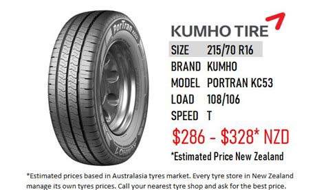 R Portran Kc Kumho New Zealand