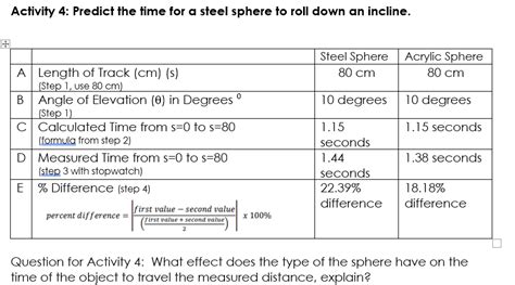 Solved Activity 4 Predict The Time For A Steel Sphere To