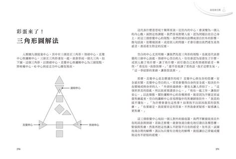 【预售】【进化版】图解人类图：看懂你的人生使用说明书港台原版图书籍台版正版进口繁体中文 Joyce Huang（乔宜思）虎窝淘